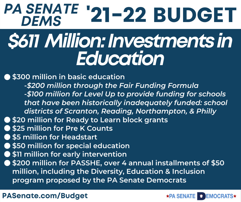 2021-22 State Budget