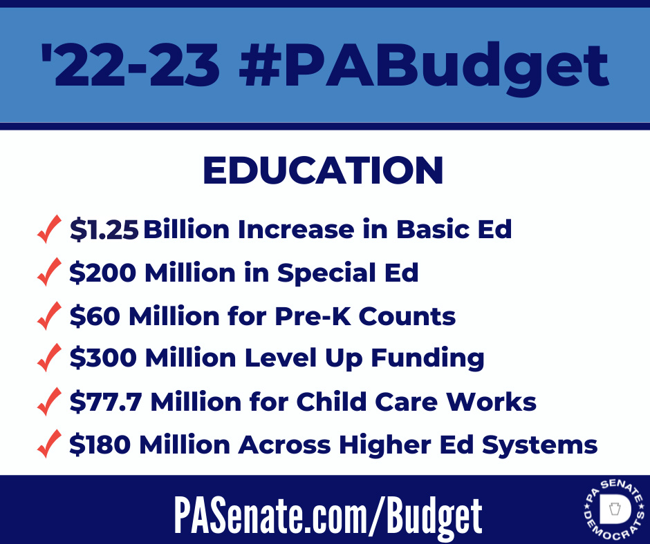 2022-23 State Budget: Education