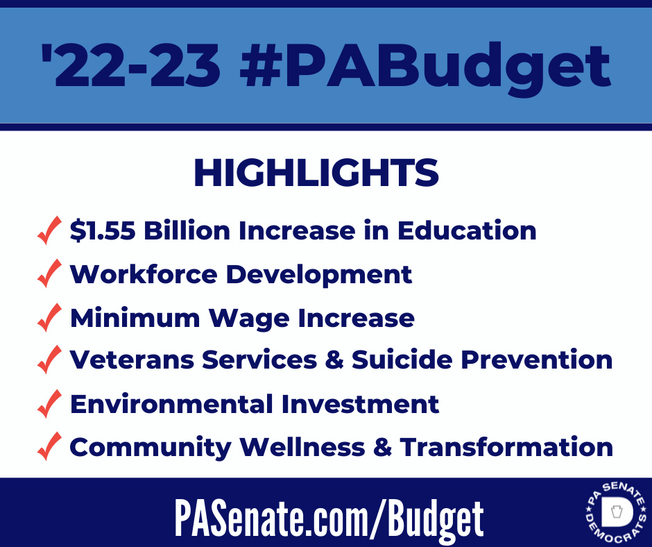 2022-23 State Budget: Highlights