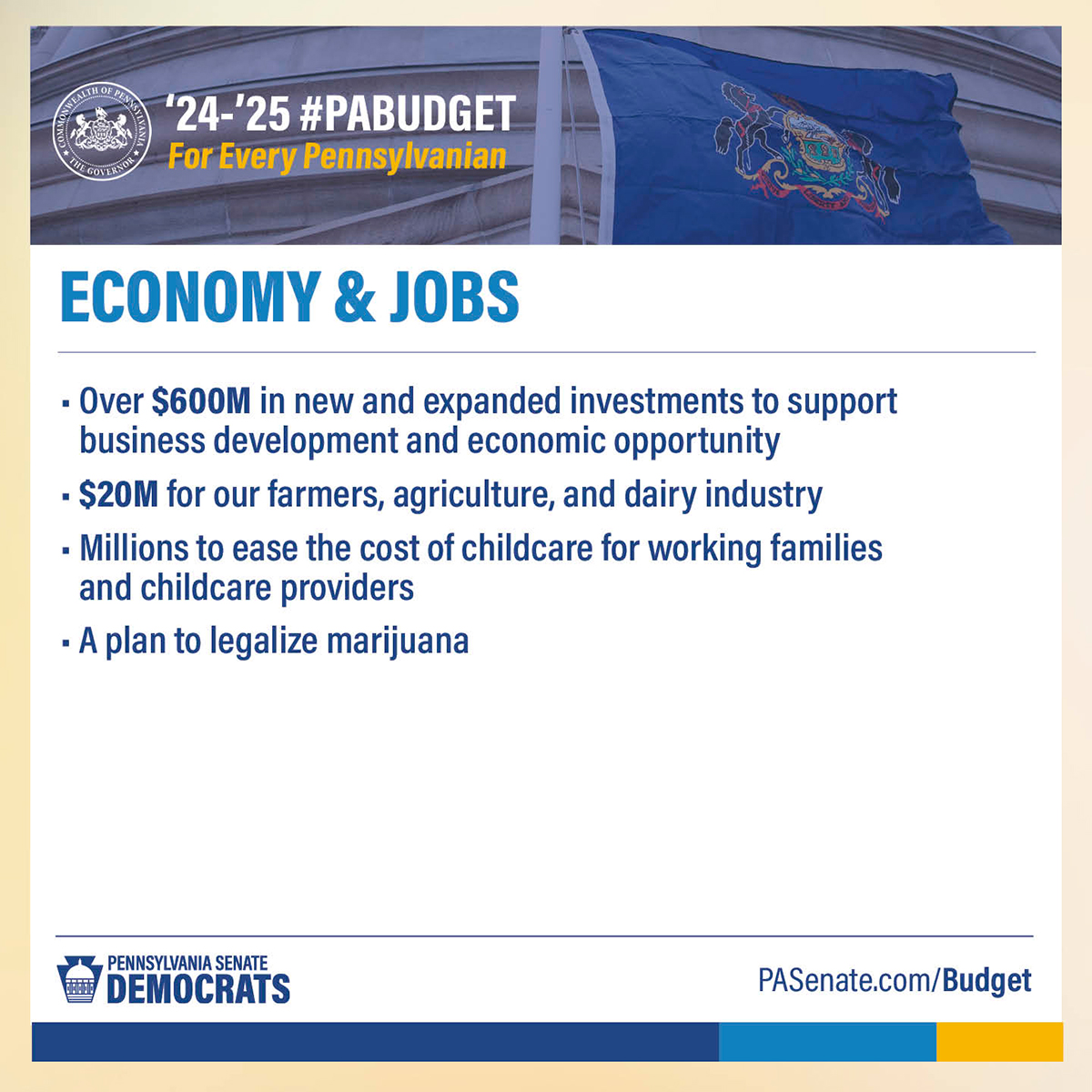 2024-25 PA Budget: Investing in Every Pennsylvanian -Economy & Jobs