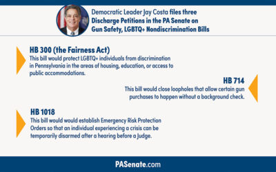 Democratic Leader Jay Costa files three Discharge Petitions in PA Senate on Gun Safety, LGBTQ+ Nondiscrimination Bills